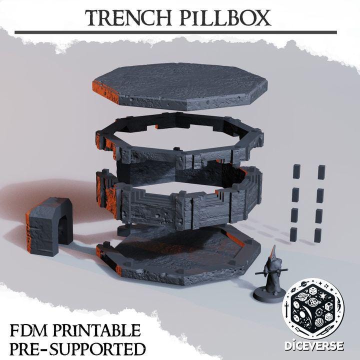 Trench Pilgrim Terrain Pillbox - Trench War - FDM Printed